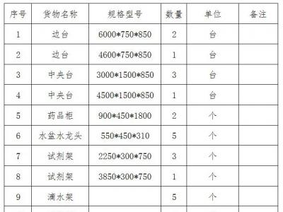 實驗室家具采購項目招標(biāo)公告